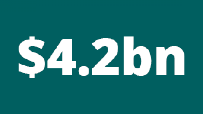 4.2bn